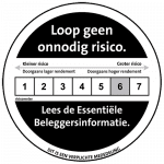 afm-annexum-open-woningfonds-lees-essentiele-beleggersinformatie-risicoscore6-001-500x500-1-150x150