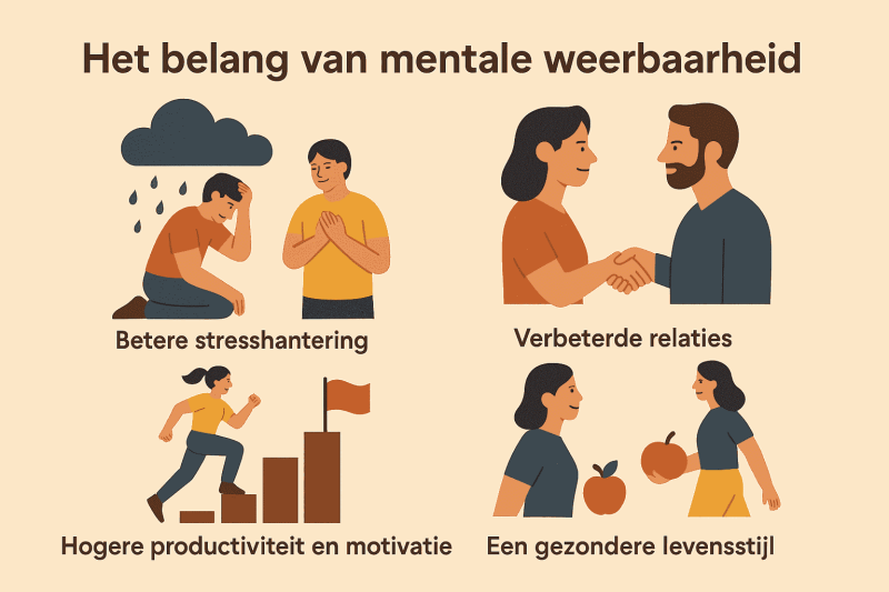 Mentale weerbaarheid vergroten Bokstherapie