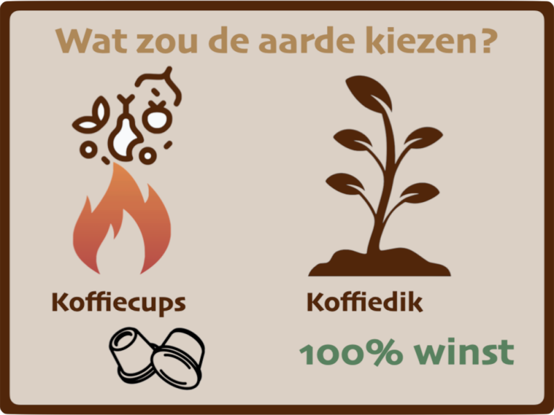 koffiedik