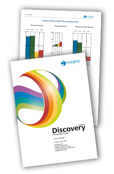 Insights Discovery profiel