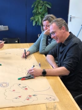 mapstell coaching