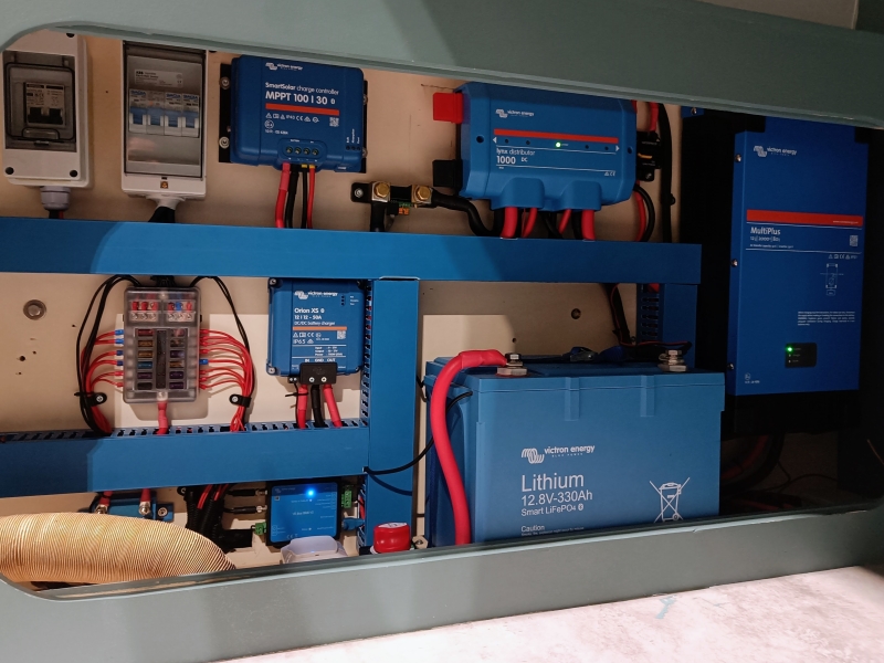 Victron installatie