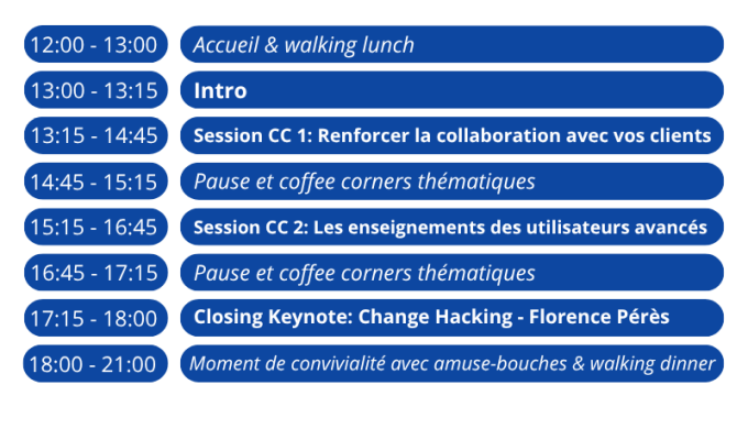 Programme Waterloo