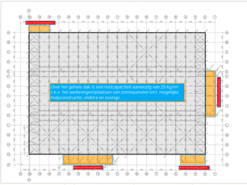 Constructietekening zonnepanelen bedrijfspand