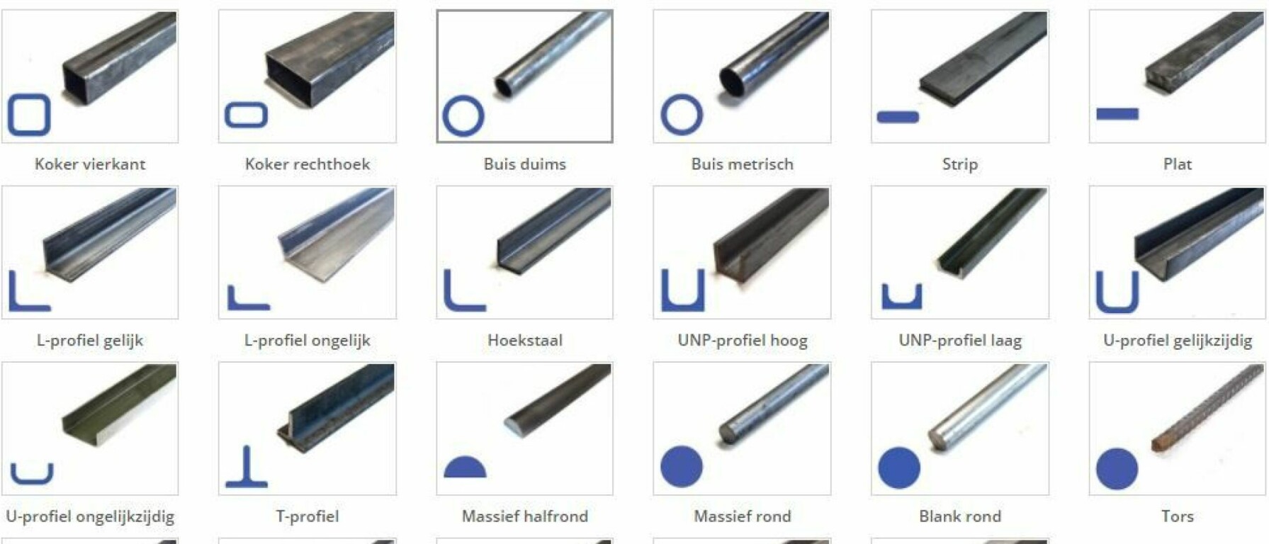 Welke stalen balk profielen zijn er?