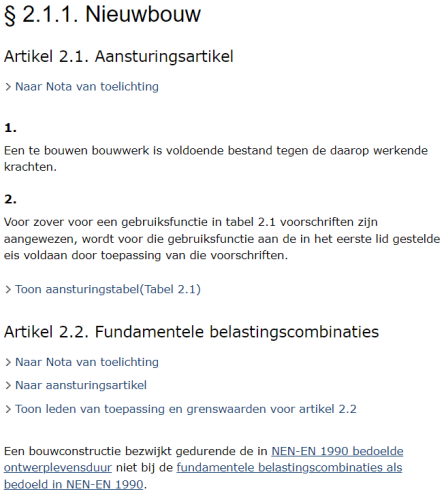 Bouwbesluit Artikel 2.1.1 nieuwbouw