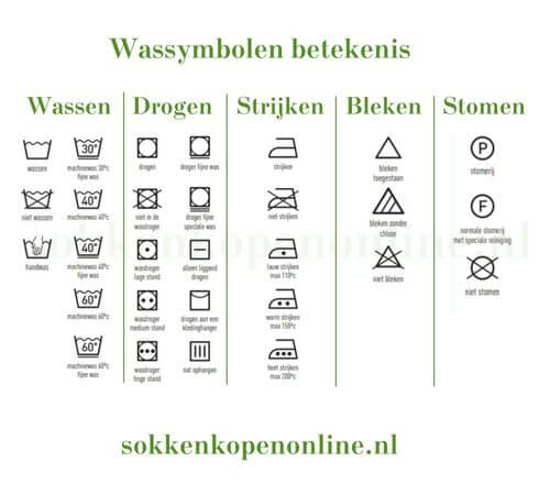 Wasvoorschriften de symbolen en hun betekenis