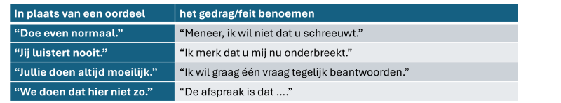 uitspraken verboden woorden