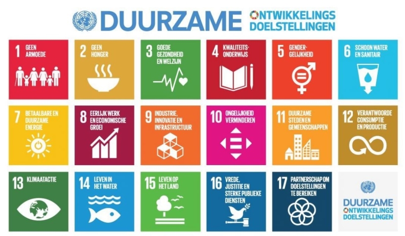 SDG-17-doelen