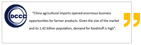 agricultural-products-importing-to-china