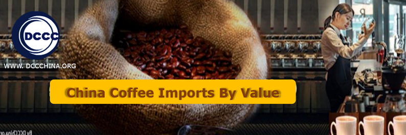 China Coffee Imports By Value