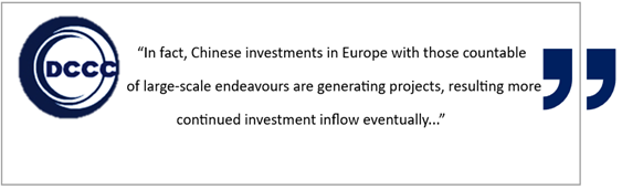 China investments in Europe focuses