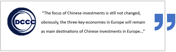 China investments in Europe focuses