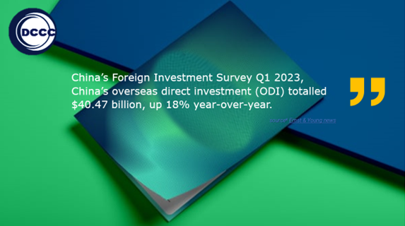 China outbound investment of Q1 2023 highlights