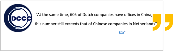Chinese companies in the Netherlands
