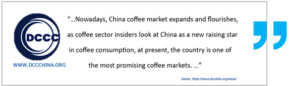 coffee Chinese importers active