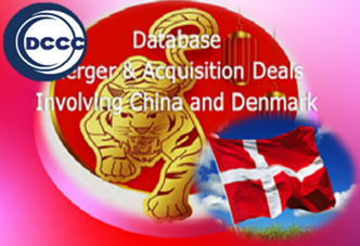 Database M&A deals involving China and Denmark