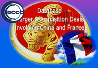 Database M&A deals involving China and France