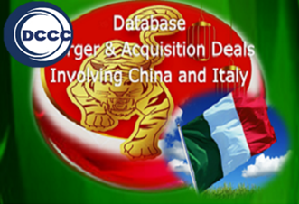 Database M&A deals involving China and Italy