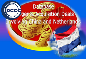 Database M&A deals involving China and Netherlands