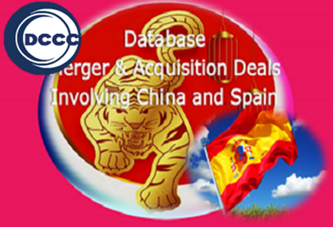 Database M&A deals involving China and Spain