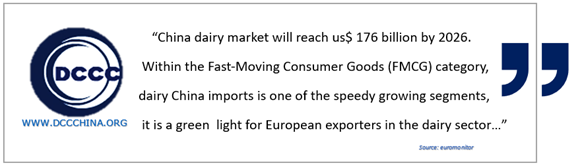 Explanation China’s dairy import surges with dairy Chinese importers