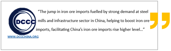 Iron ore China demand and steel production - iron ore Chinese importers
