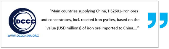 Iron ore China demand and steel production - iron ore Chinese importers