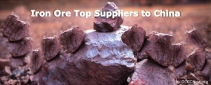 Iron Ore Top Suppliers to China