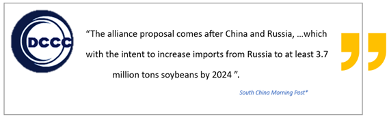 Soybeans China import