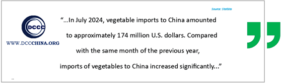 Vegetable imported into China in July 2024