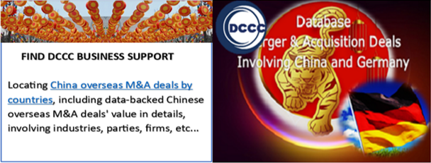 China overseas M&A deals involving Germany China overseas M&A deals involving Germany