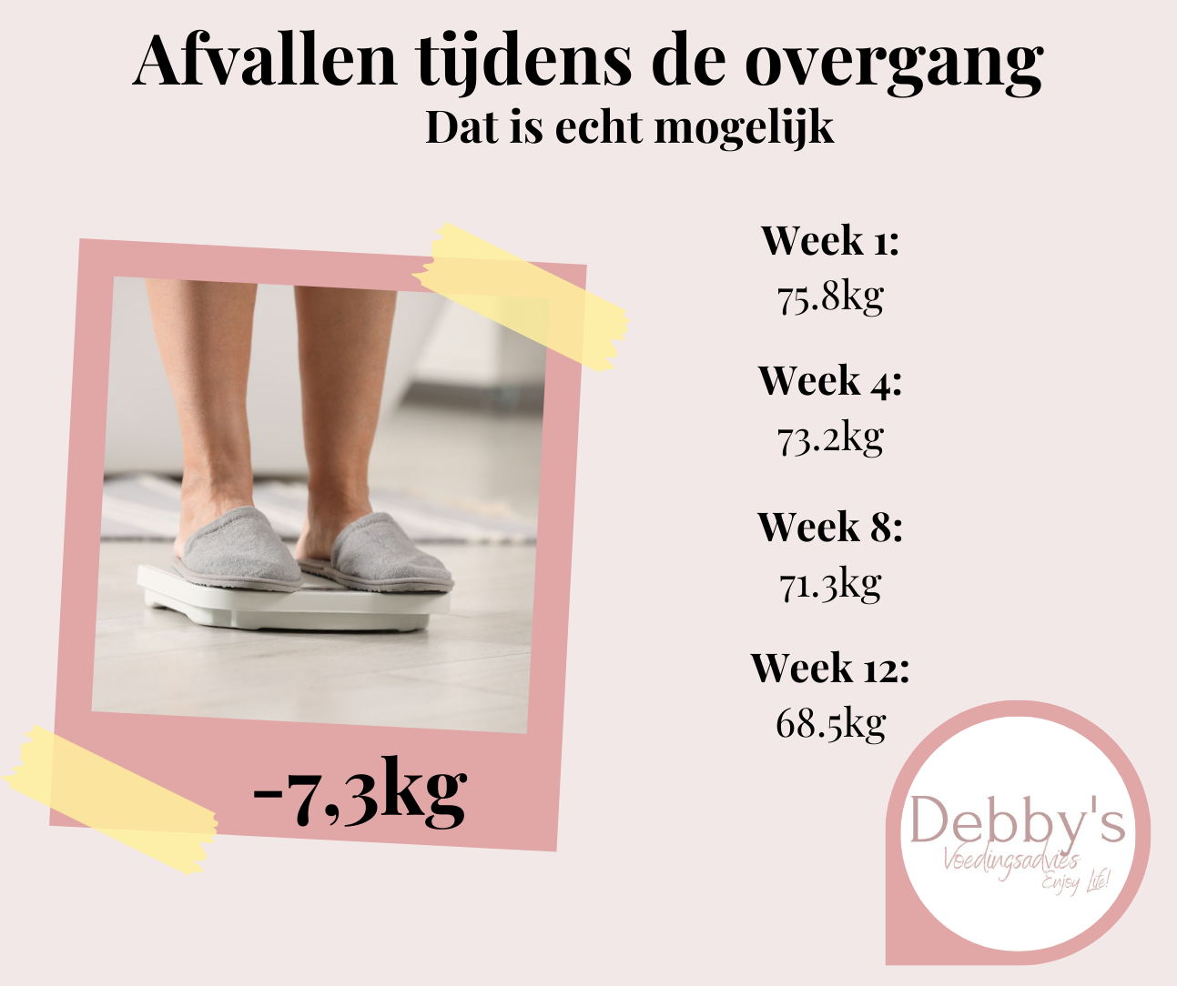 Minimaal 5kg afvallen tijdens de overgang