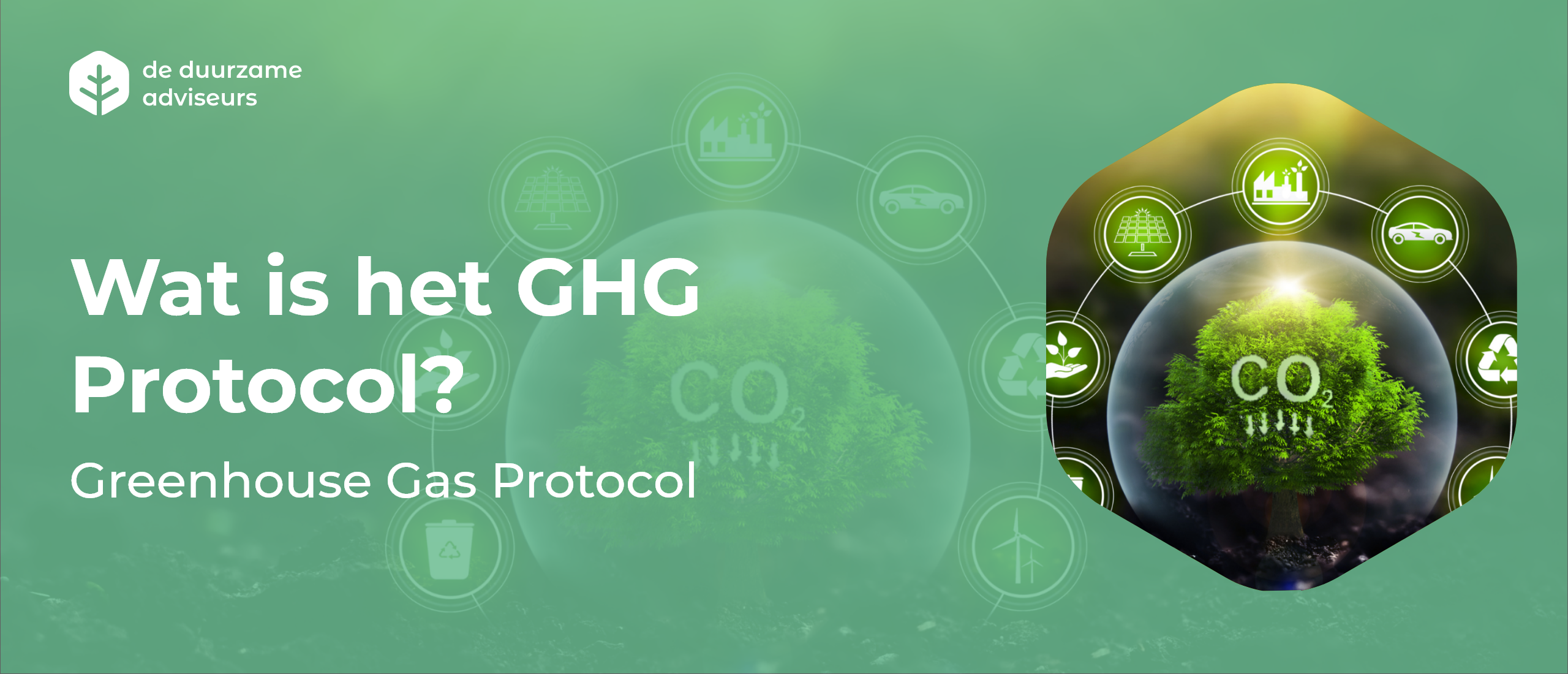 Wat is het GHG Protocol?