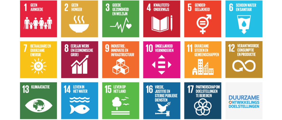 De Sustainable Development Goals. Doel 5 t/m doel 8.