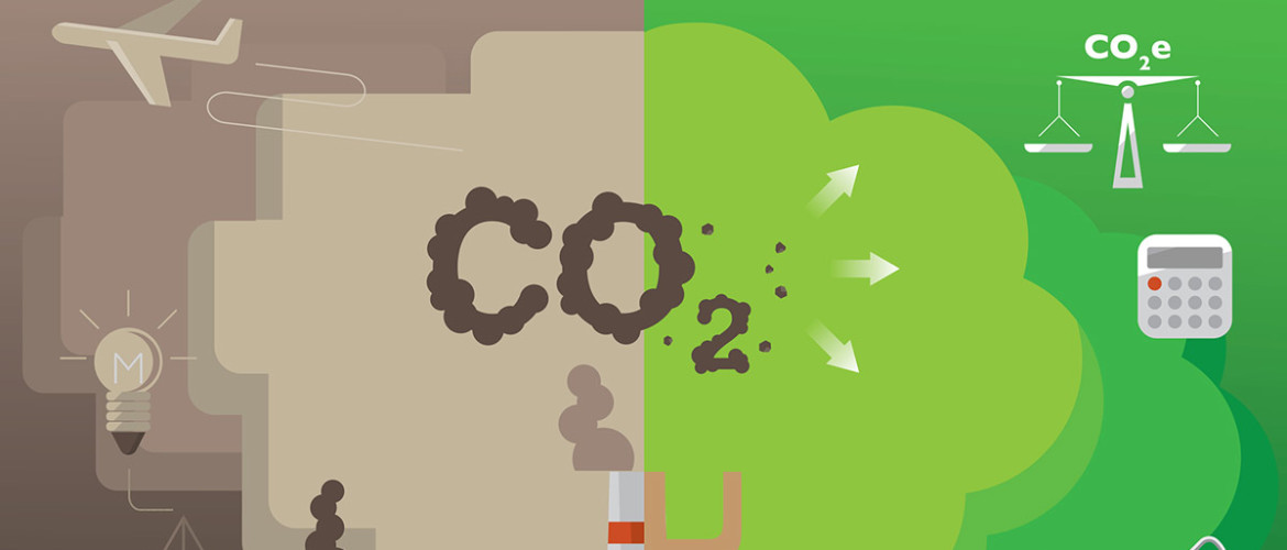 Je eigen CO2-footprint berekenen met deze 6 tools