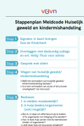 overzicht meldcode