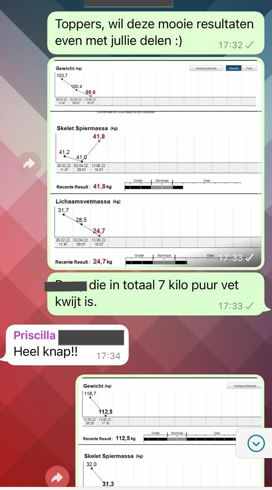 8 weken online Delda Challenge resultaat