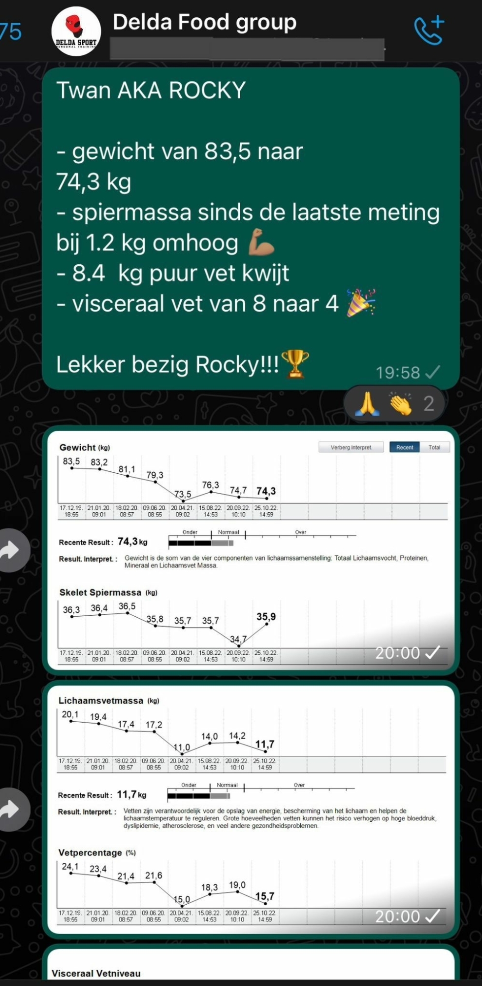 8 weken online Delda Challenge resultaat