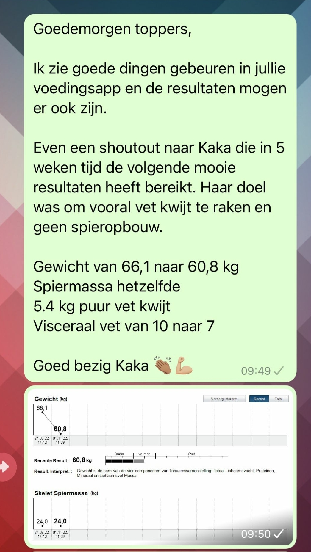 8 weken online Delda Challenge resultaat