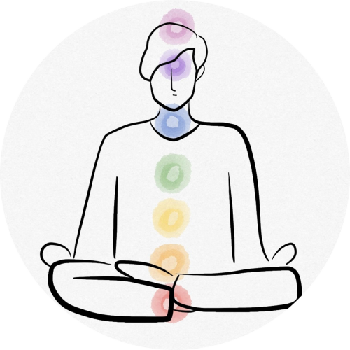 bewustzijn frequentie