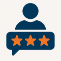 review