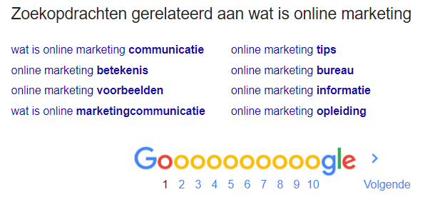 Gerelateerde zoektermen Gerelateerde zoektermen voorbeeld