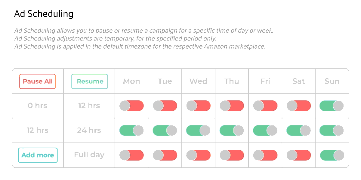 Ad scheduling Ad scheduling