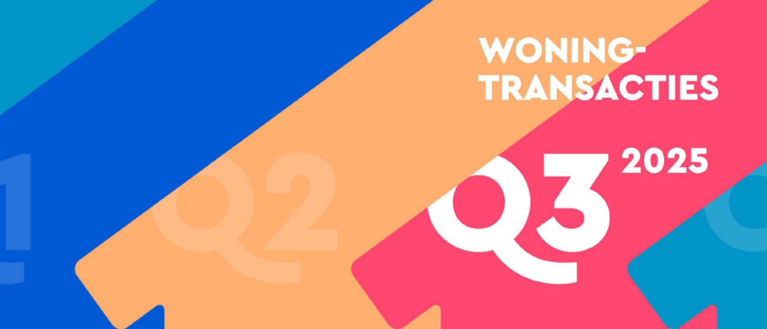 Woningmarkt Q3 2025: veel aanbod, vlotte verkopen en minder prijsdruk — wat betekent dit voor jou?