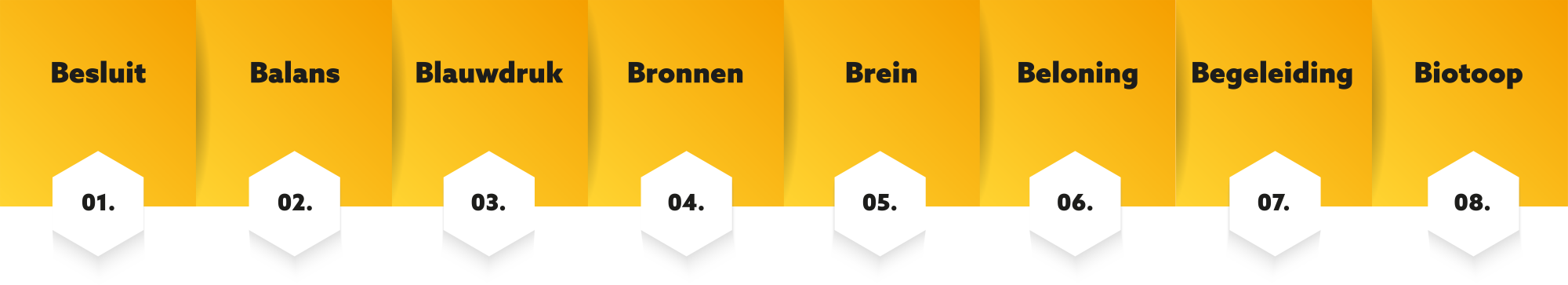 null null