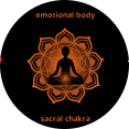 spirituele kick-off reis door de chakras