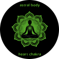 spirituele kick-off reis door de chakras