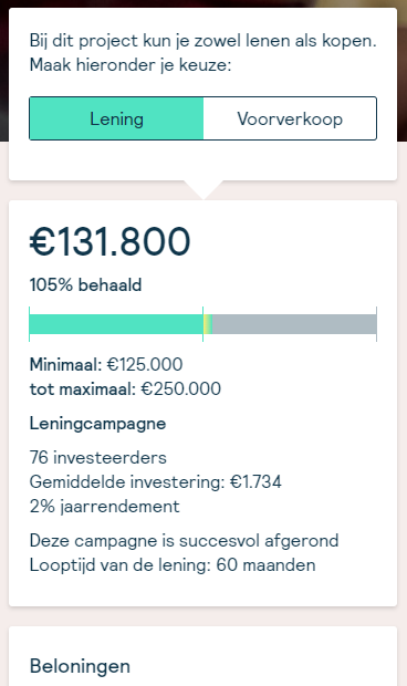 Crowdfunding Wijndomein Bergen