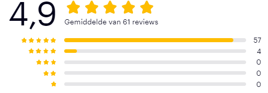 bol-com-reviews-droomplekgeluk-nelleke-griffioen-droomplekacademie-augustus-2024